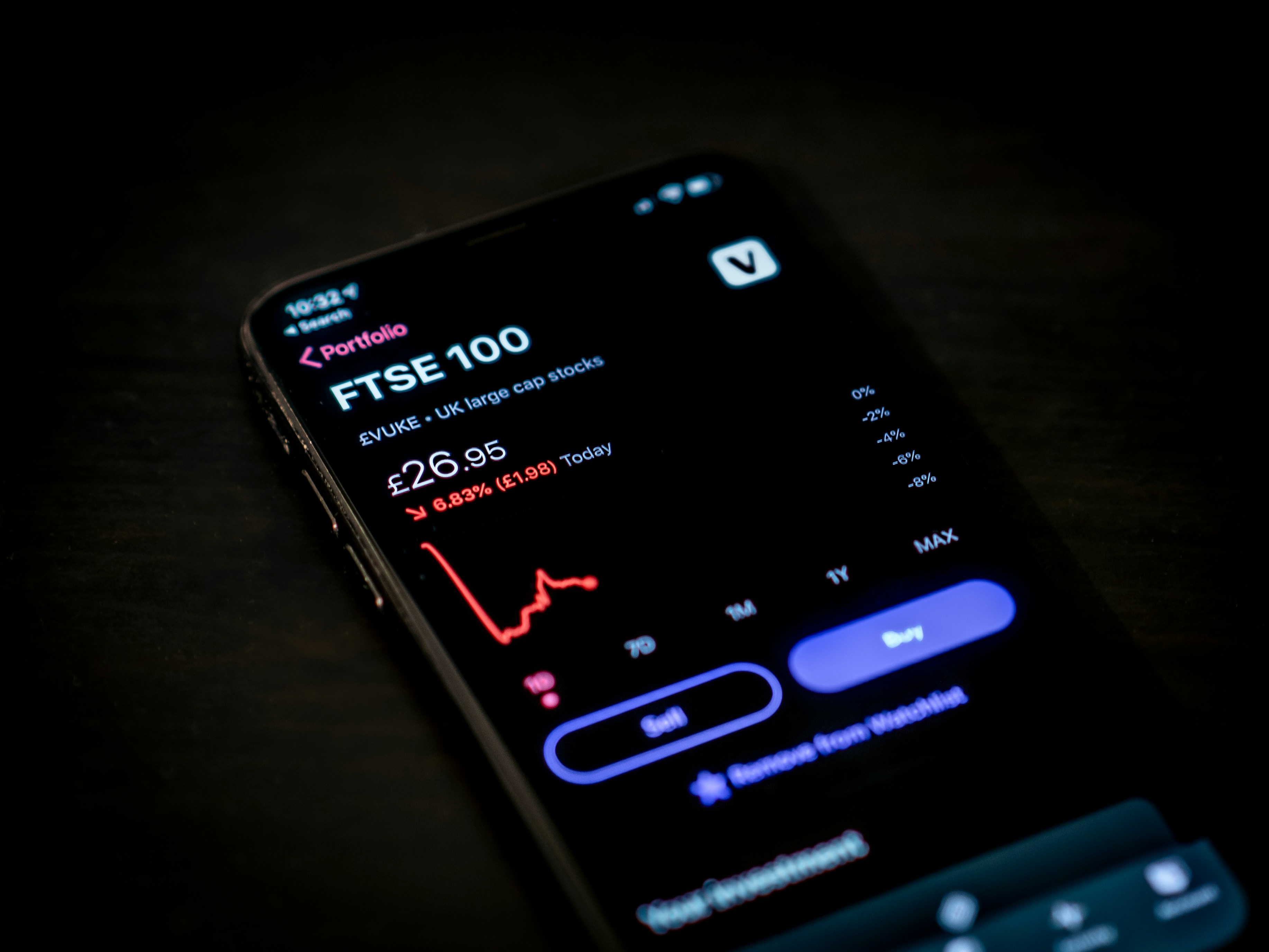 Stock predictor app